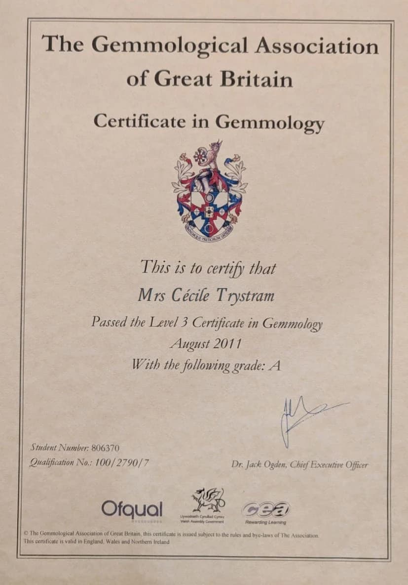 Diplôme Gem-A — Gemmological Association of Great Britain